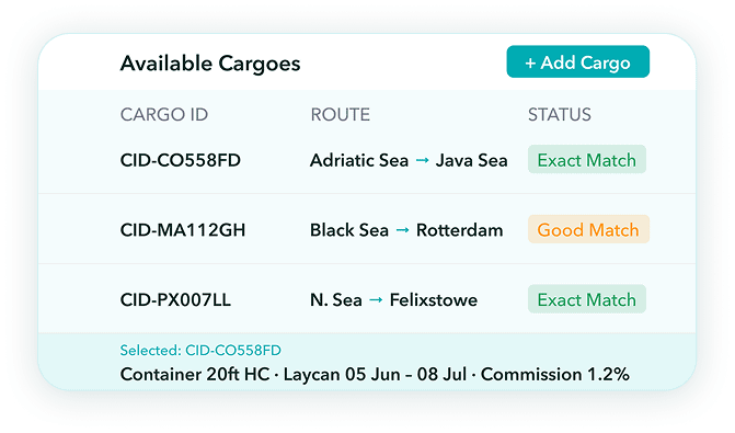 Chartering desks and shipbrokers