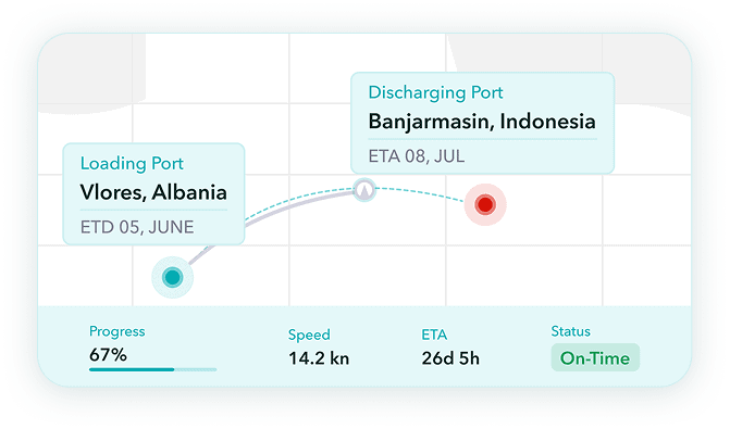Traders and shippers