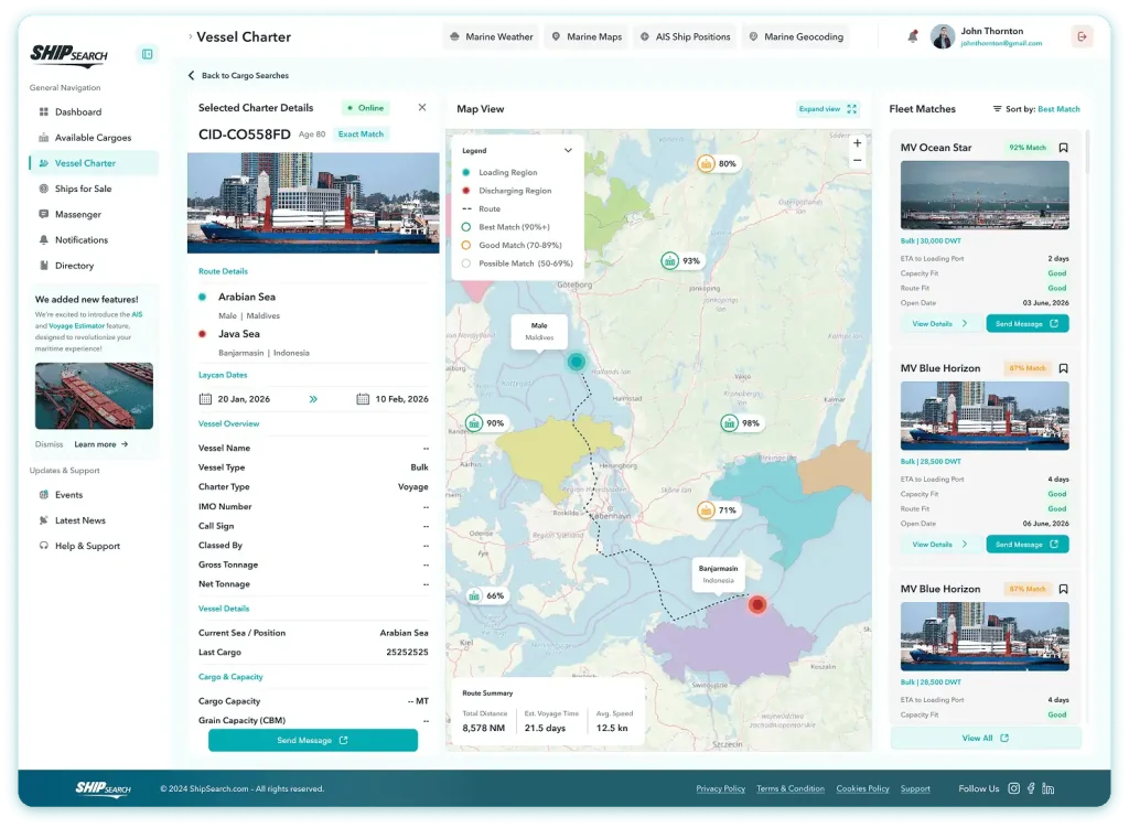 vesselcharter